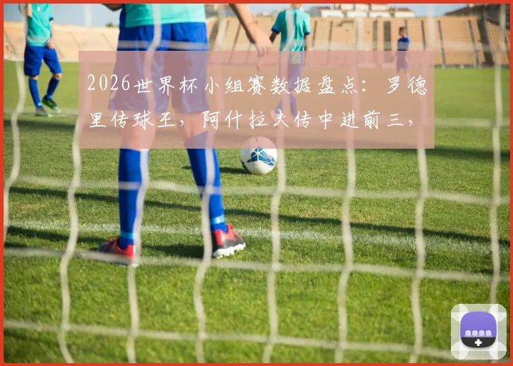 2026世界杯小组赛数据盘点:罗德里传球王,阿什拉夫传中进前三,这些中场大师表现如何?